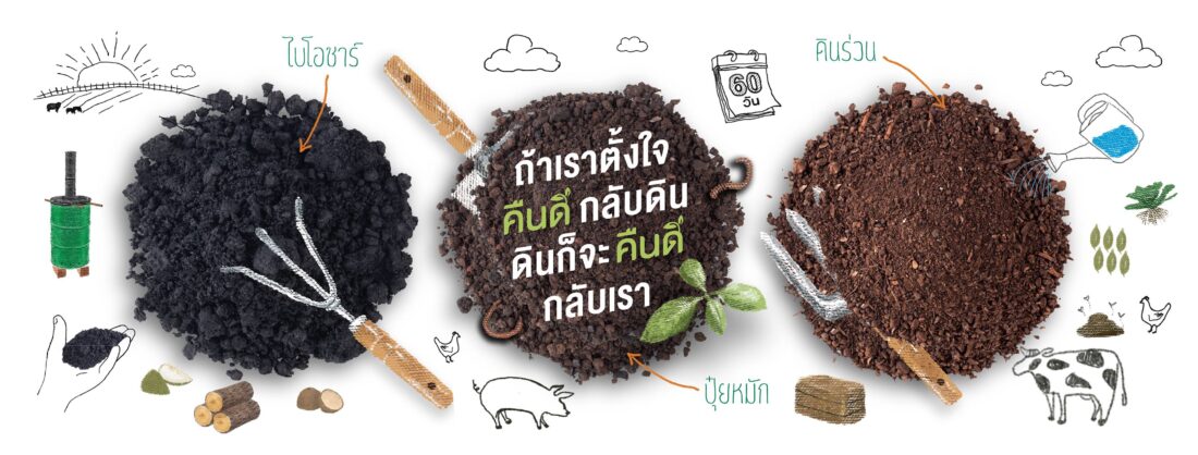 Yindee Design works kuendee10