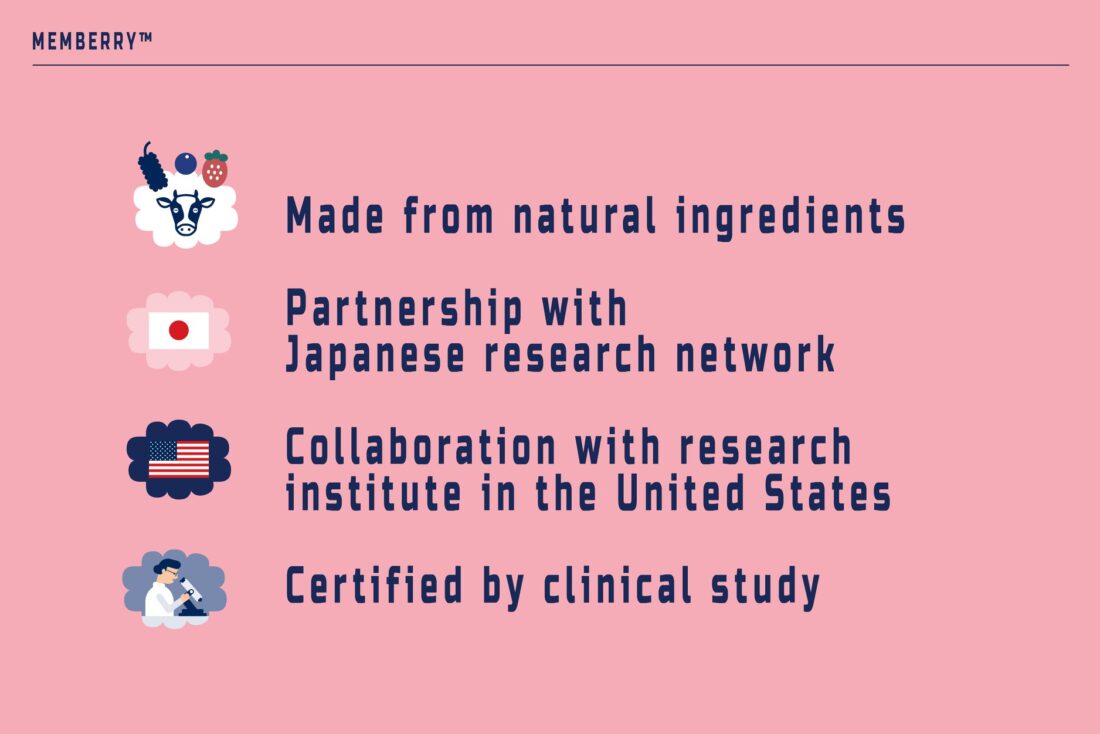 Yindee Design works Memberry1