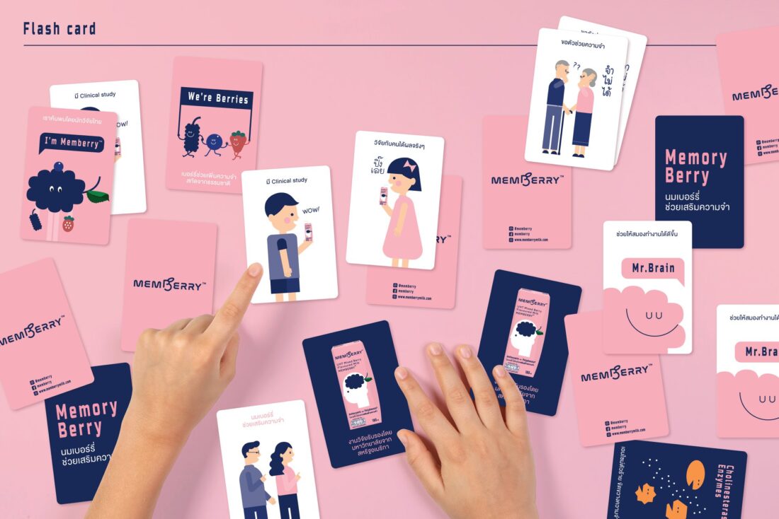 Yindee Design works Memberry12