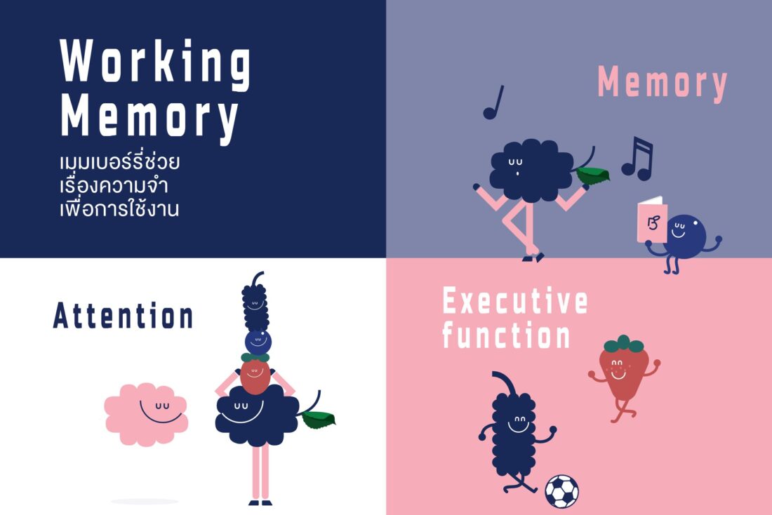 Yindee Design works Memberry15