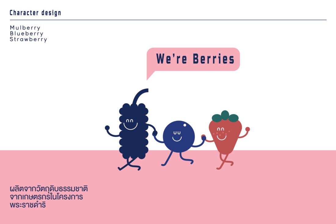 Yindee Design works Memberry6