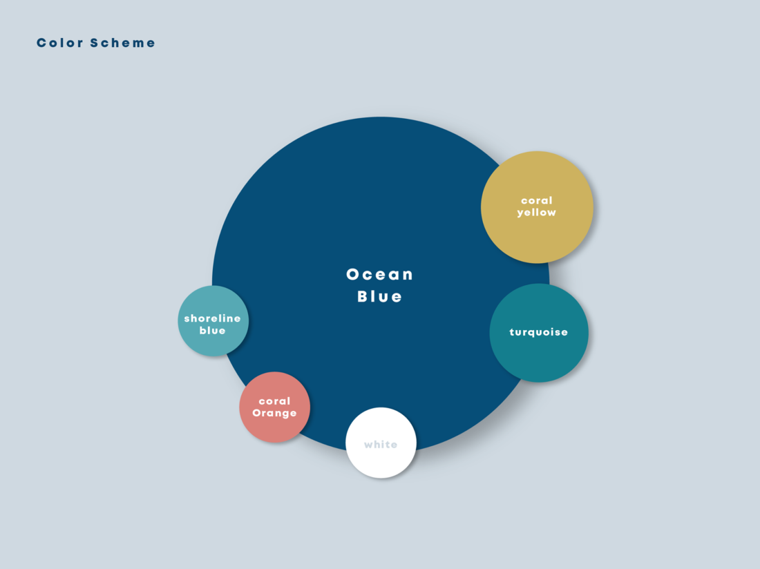 Yindee Design works Planeat21