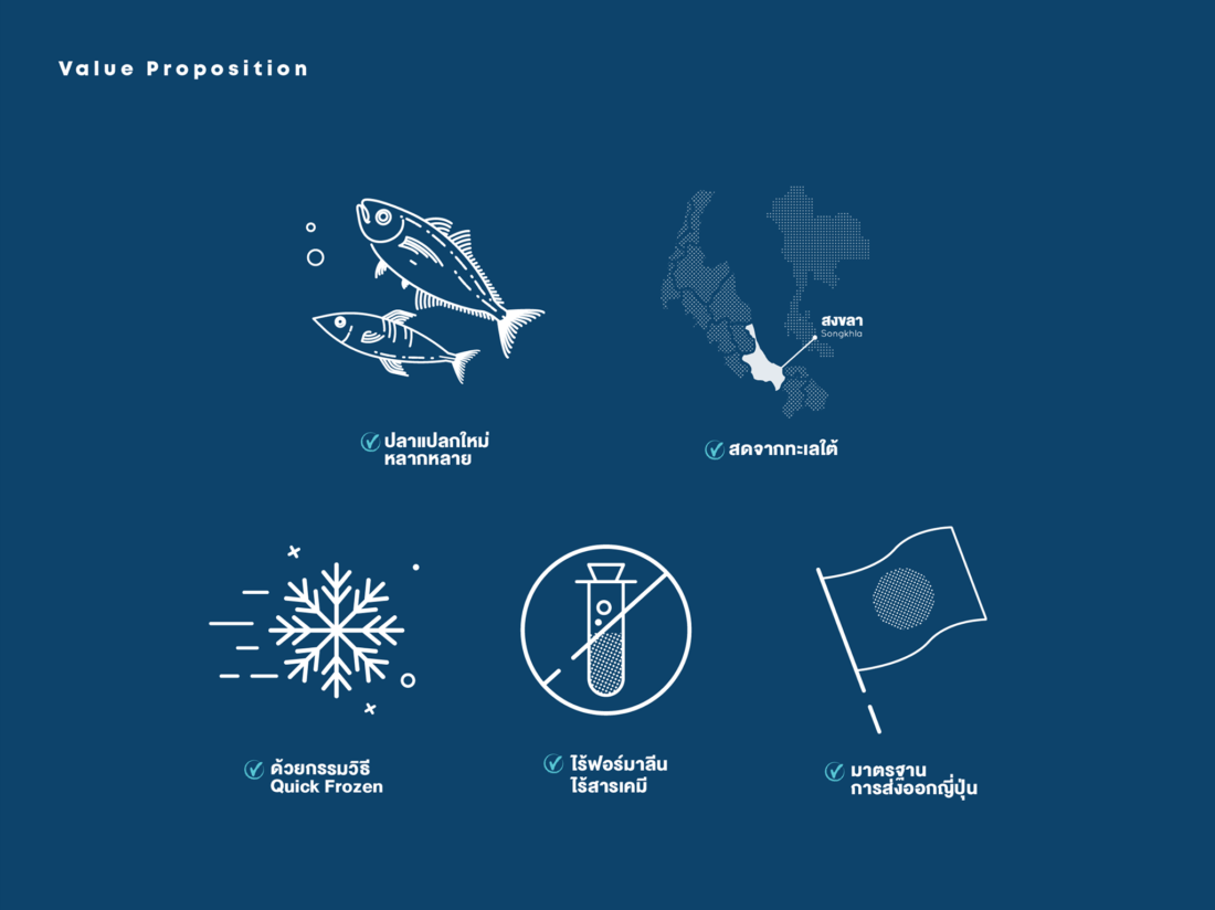 Yindee Design works Planeat8