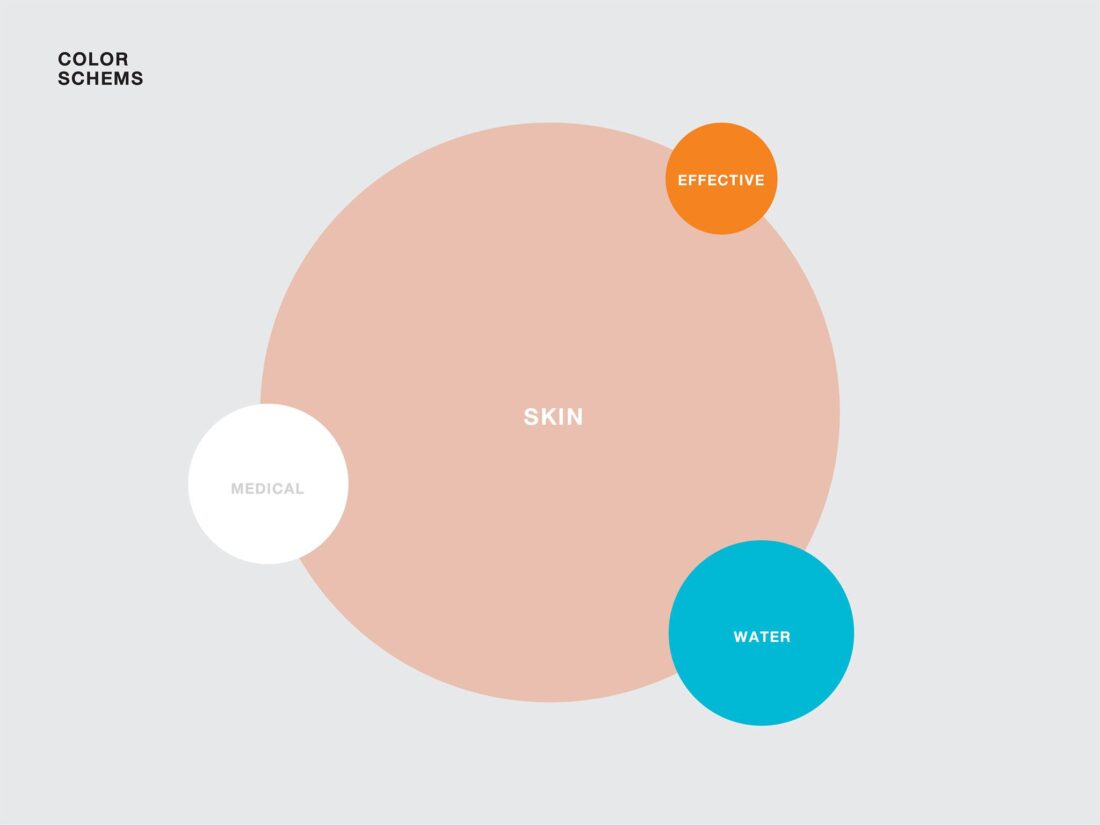 Yindee Design works QUALISK ResiSKIN6