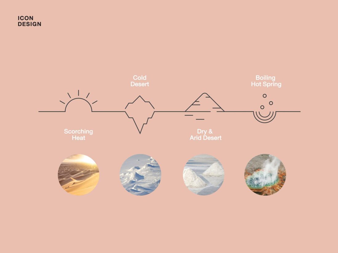 Yindee Design works QUALISK ResiSKIN7