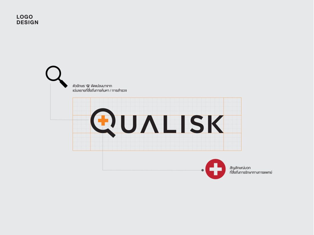 Yindee Design works QUALISK ResiSKIN9